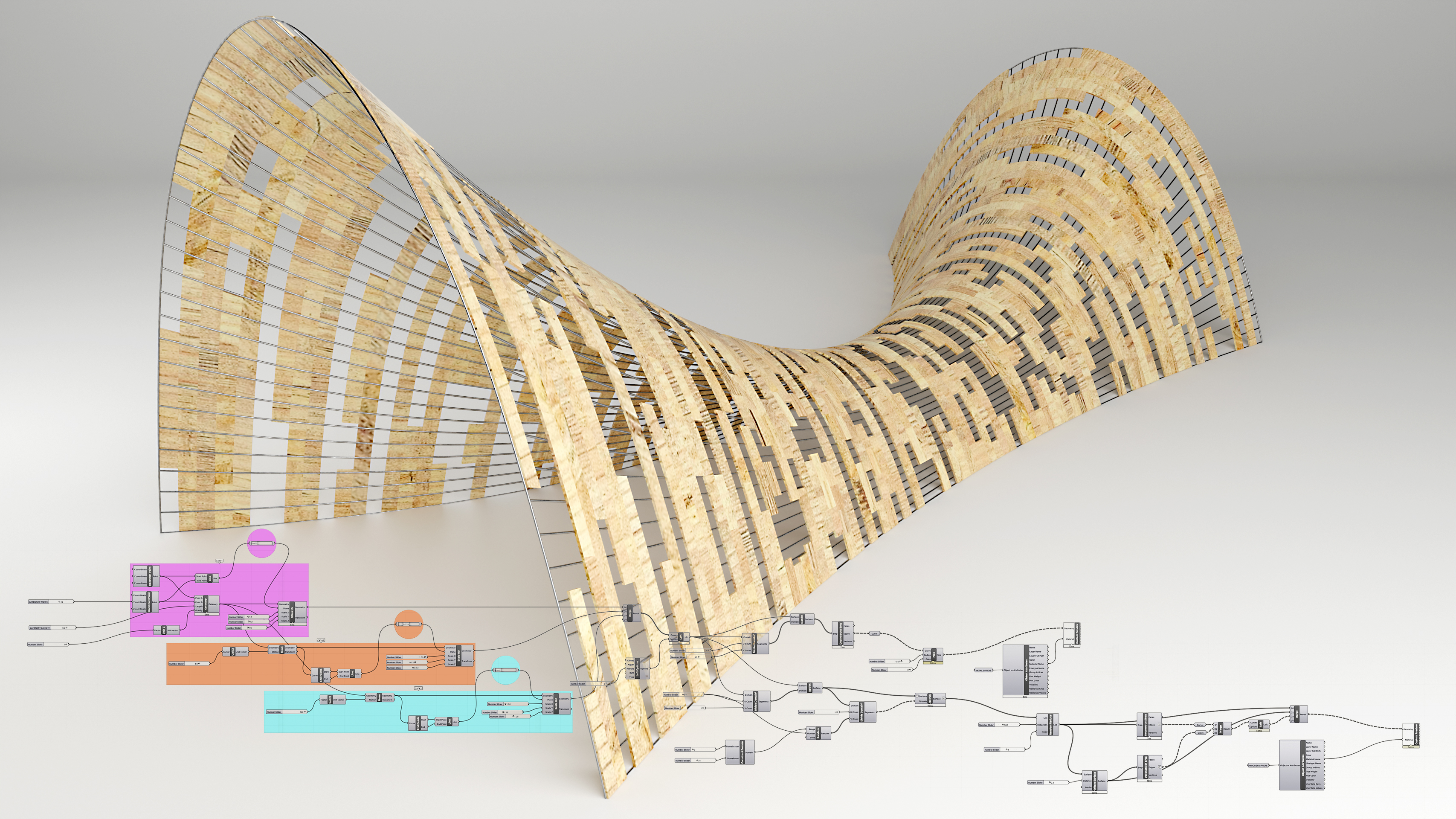 Catenary